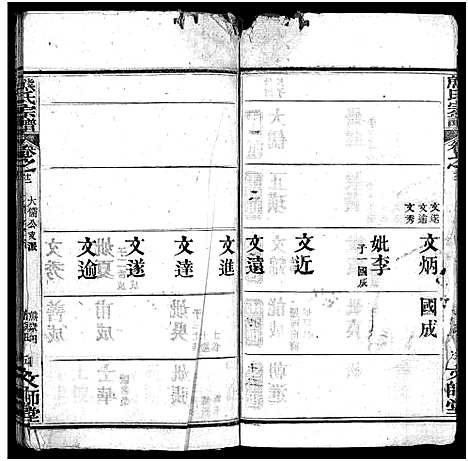 [下载][熊氏宗谱_13卷首1卷_安邑熊氏宗谱]湖北.熊氏家谱_十三.pdf