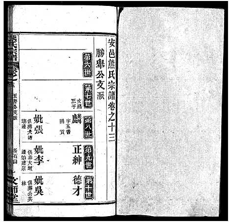 [下载][熊氏宗谱_13卷首1卷_安邑熊氏宗谱]湖北.熊氏家谱_十四.pdf