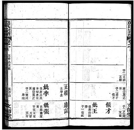 [下载][熊氏宗谱_13卷首1卷_安邑熊氏宗谱]湖北.熊氏家谱_十四.pdf