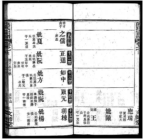 [下载][熊氏宗谱_13卷首1卷_安邑熊氏宗谱]湖北.熊氏家谱_十四.pdf