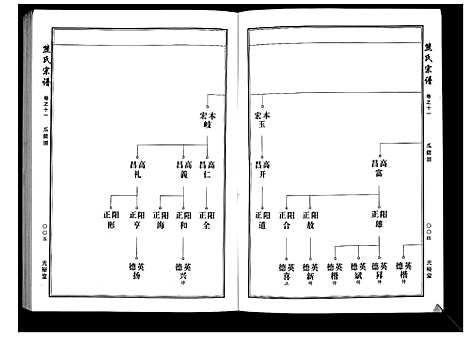 [下载][熊氏宗谱_28卷首4卷末1卷]湖北.熊氏家谱_四.pdf