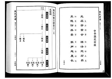 [下载][熊氏宗谱_28卷首4卷末1卷]湖北.熊氏家谱_二.pdf