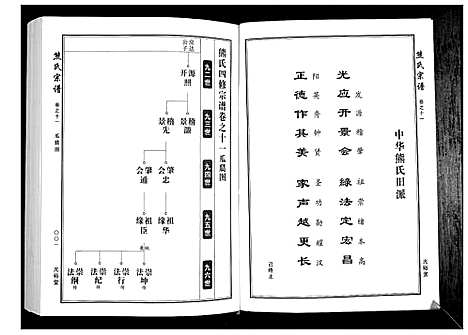 [下载][熊氏宗谱_28卷首4卷末1卷]湖北.熊氏家谱_三.pdf