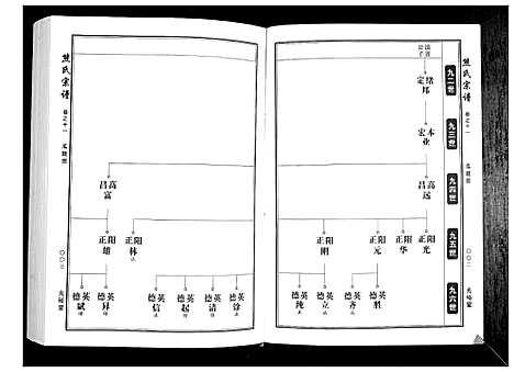 [下载][熊氏宗谱_28卷首4卷末1卷]湖北.熊氏家谱_三.pdf