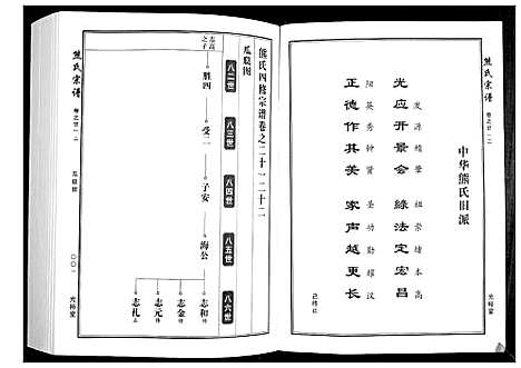 [下载][熊氏宗谱_28卷首4卷末1卷]湖北.熊氏家谱_四.pdf