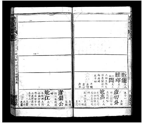 [下载][熊氏宗谱_39卷首7卷]湖北.熊氏家谱_八.pdf