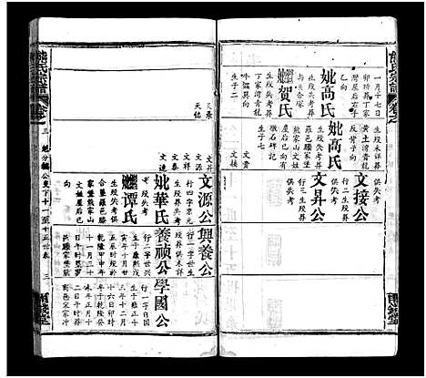 [下载][熊氏宗谱_39卷首7卷]湖北.熊氏家谱_九.pdf