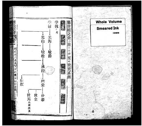 [下载][熊氏宗谱_39卷首7卷]湖北.熊氏家谱_十.pdf