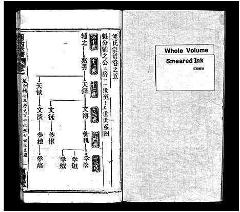 [下载][熊氏宗谱_39卷首7卷]湖北.熊氏家谱_十一.pdf