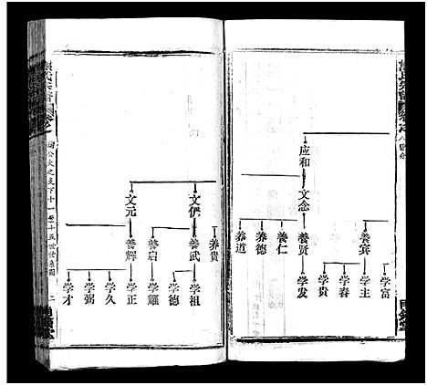 [下载][熊氏宗谱_39卷首7卷]湖北.熊氏家谱_十四.pdf