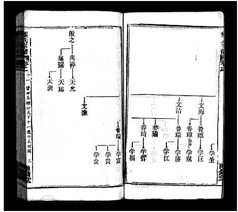 [下载][熊氏宗谱_39卷首7卷]湖北.熊氏家谱_十七.pdf