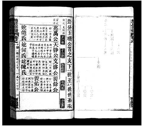 [下载][熊氏宗谱_39卷首7卷]湖北.熊氏家谱_十七.pdf