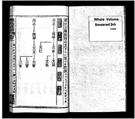 [下载][熊氏宗谱_39卷首7卷]湖北.熊氏家谱_十八.pdf