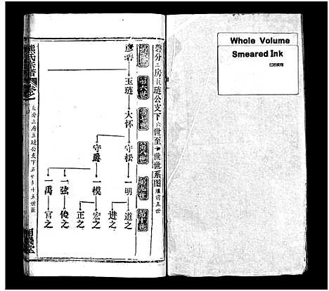 [下载][熊氏宗谱_39卷首7卷]湖北.熊氏家谱_二十.pdf