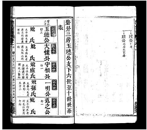 [下载][熊氏宗谱_39卷首7卷]湖北.熊氏家谱_二十.pdf