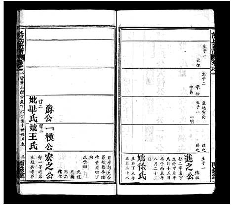 [下载][熊氏宗谱_39卷首7卷]湖北.熊氏家谱_二十.pdf