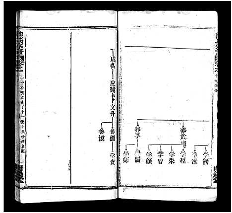 [下载][熊氏宗谱_39卷首7卷]湖北.熊氏家谱_二十五.pdf