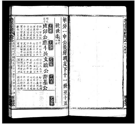 [下载][熊氏宗谱_39卷首7卷]湖北.熊氏家谱_二十五.pdf