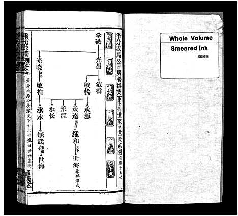 [下载][熊氏宗谱_39卷首7卷]湖北.熊氏家谱_二十六.pdf