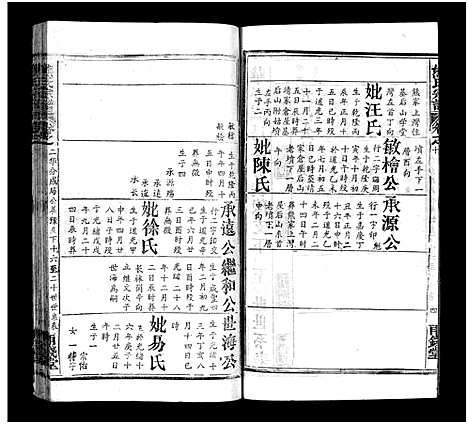 [下载][熊氏宗谱_39卷首7卷]湖北.熊氏家谱_二十六.pdf