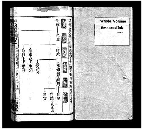 [下载][熊氏宗谱_39卷首7卷]湖北.熊氏家谱_二十七.pdf