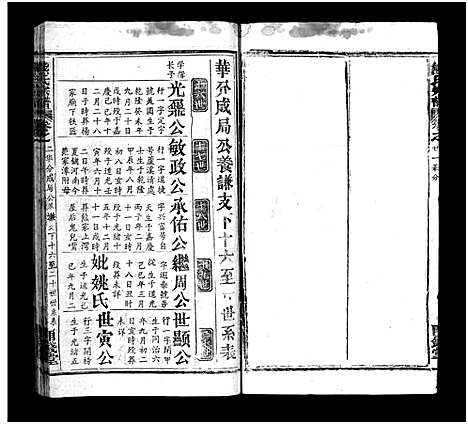 [下载][熊氏宗谱_39卷首7卷]湖北.熊氏家谱_二十七.pdf