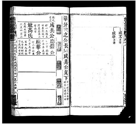 [下载][熊氏宗谱_39卷首7卷]湖北.熊氏家谱_二十八.pdf