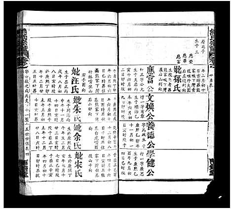 [下载][熊氏宗谱_39卷首7卷]湖北.熊氏家谱_二十八.pdf