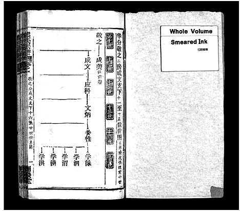 [下载][熊氏宗谱_39卷首7卷]湖北.熊氏家谱_二十九.pdf