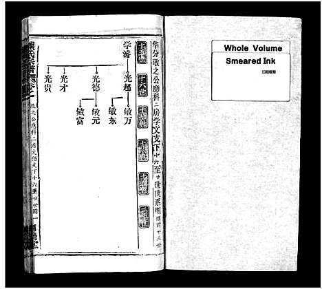 [下载][熊氏宗谱_39卷首7卷]湖北.熊氏家谱_三十二.pdf