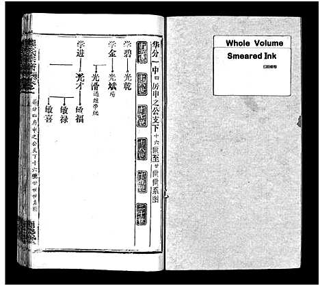 [下载][熊氏宗谱_39卷首7卷]湖北.熊氏家谱_三十三.pdf