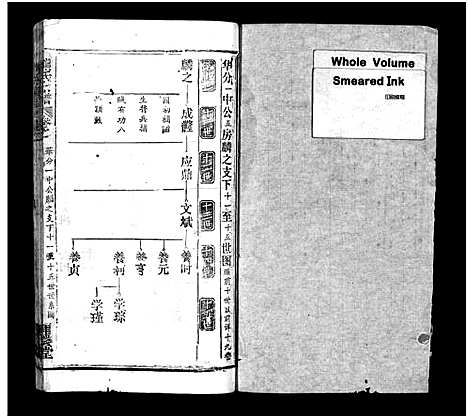 [下载][熊氏宗谱_39卷首7卷]湖北.熊氏家谱_三十四.pdf