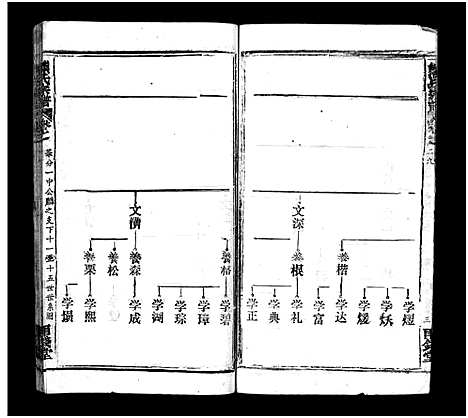 [下载][熊氏宗谱_39卷首7卷]湖北.熊氏家谱_三十四.pdf