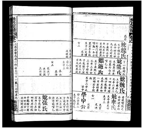 [下载][熊氏宗谱_39卷首7卷]湖北.熊氏家谱_三十七.pdf