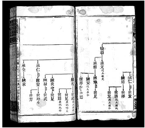 [下载][熊氏宗谱_39卷首7卷]湖北.熊氏家谱_四十.pdf