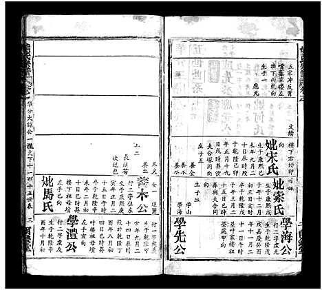 [下载][熊氏宗谱_39卷首7卷]湖北.熊氏家谱_四十一.pdf