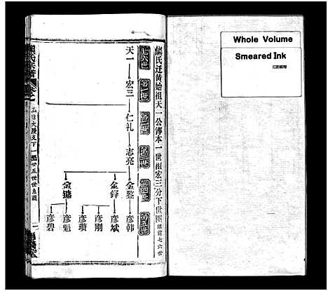 [下载][熊氏宗谱_39卷首7卷]湖北.熊氏家谱_四十四.pdf