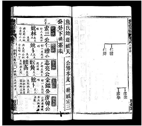 [下载][熊氏宗谱_39卷首7卷]湖北.熊氏家谱_四十四.pdf