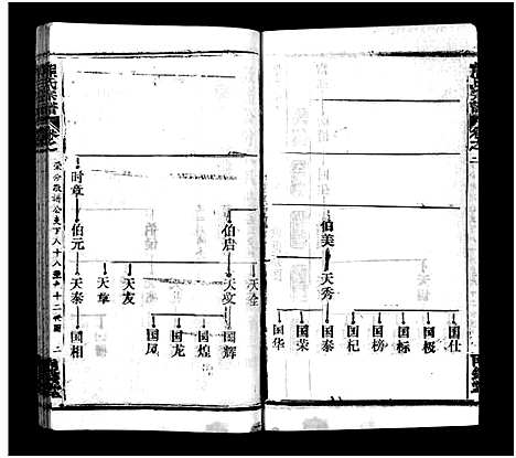 [下载][熊氏宗谱_39卷首7卷]湖北.熊氏家谱_四十六.pdf