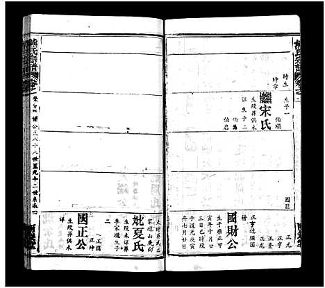 [下载][熊氏宗谱_39卷首7卷]湖北.熊氏家谱_四十六.pdf