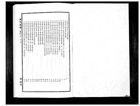 [下载][熊氏宗谱_7卷首1卷]湖北.熊氏家谱_三.pdf