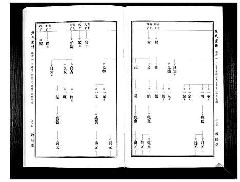 [下载][熊氏宗谱_7卷首1卷]湖北.熊氏家谱_三.pdf