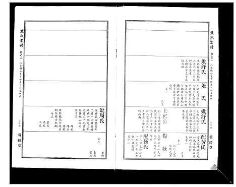 [下载][熊氏宗谱_7卷首1卷]湖北.熊氏家谱_四.pdf