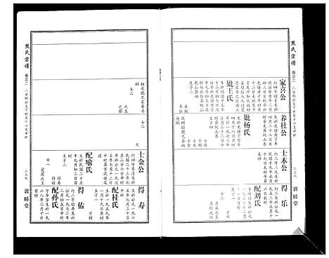 [下载][熊氏宗谱_7卷首1卷]湖北.熊氏家谱_四.pdf