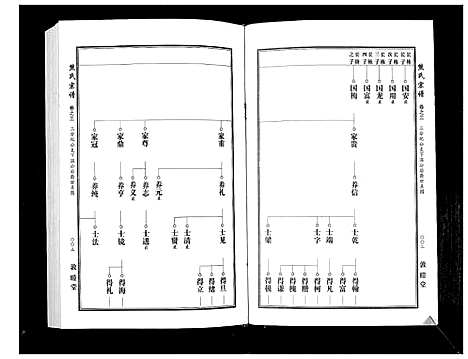 [下载][熊氏宗谱_7卷首1卷]湖北.熊氏家谱_五.pdf