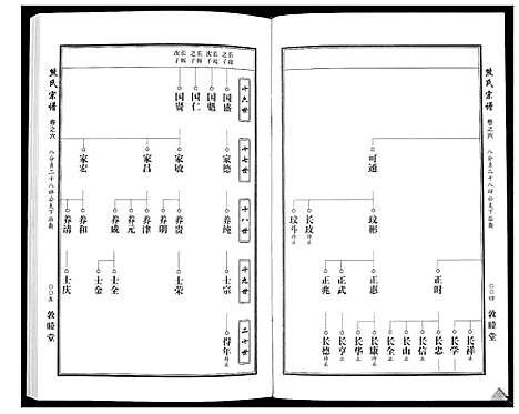 [下载][熊氏宗谱_7卷首1卷]湖北.熊氏家谱_九.pdf