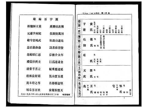 [下载][熊氏家庭档案簿]湖北.熊氏家庭档案簿_一.pdf