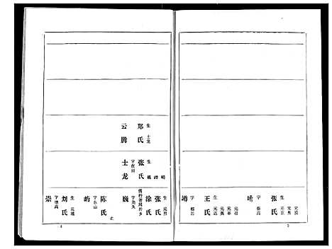 [下载][熊氏家庭档案簿]湖北.熊氏家庭档案簿_一.pdf