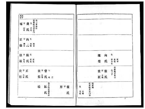 [下载][熊氏家庭档案簿]湖北.熊氏家庭档案簿_一.pdf