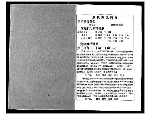 [下载][熊氏家庭档案簿]湖北.熊氏家庭档案簿_二.pdf